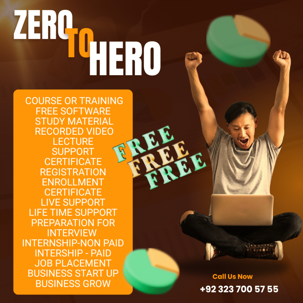 ZERO TO HERO YOUTUBE Post